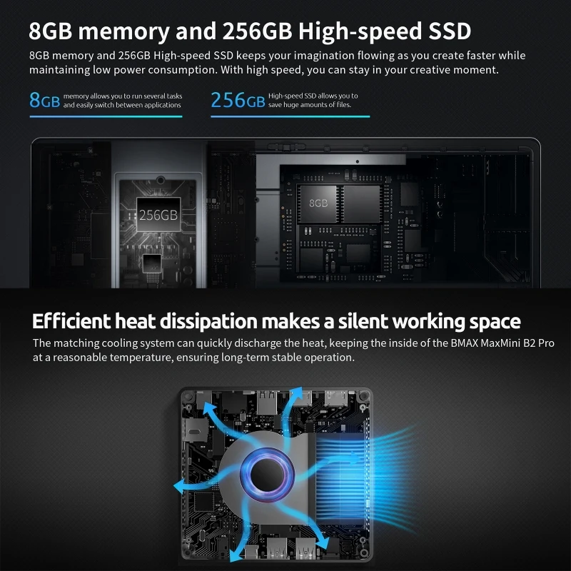 8GB RAM Mini PC with Intel Celeron J4105 & 256GB SSD